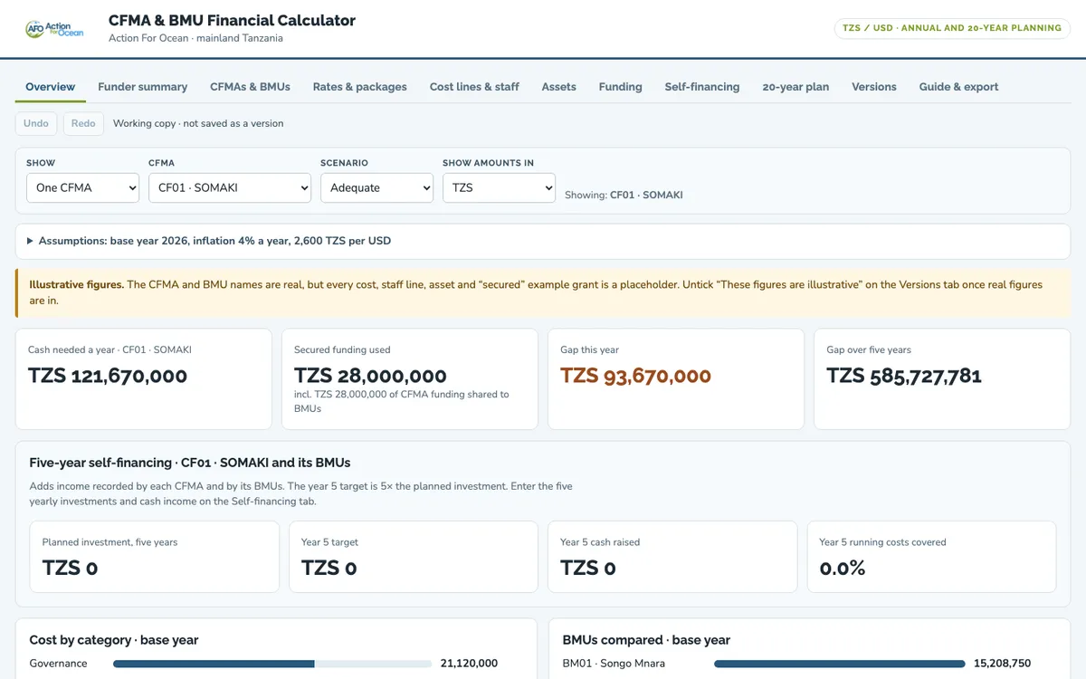 Screenshot of CFMA and BMU financial calculator