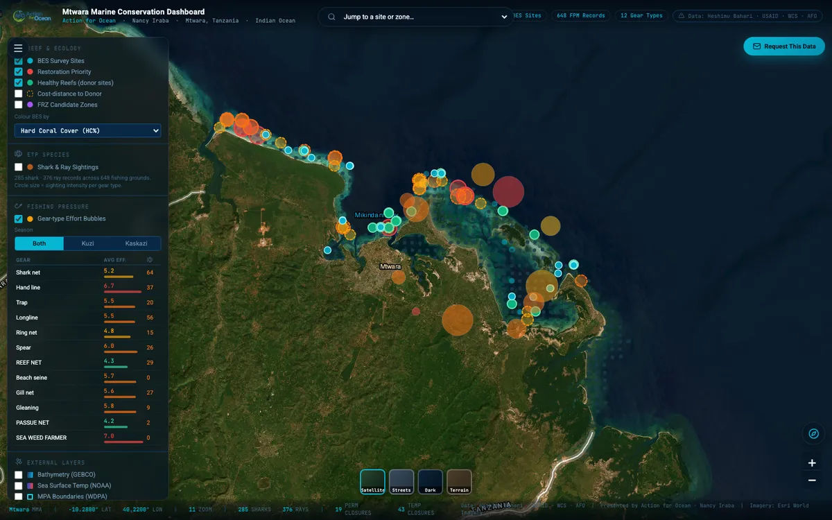 Screenshot of Mtwara Marine Conservation Dashboard